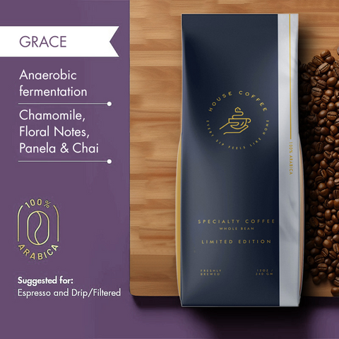 GRACE. Q-Grade 88.2