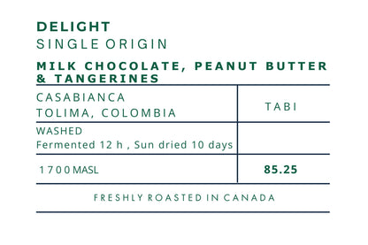 DELIGHT. Q-Grade 85.25