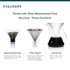 RJ3 Pour Over.  Ovalware